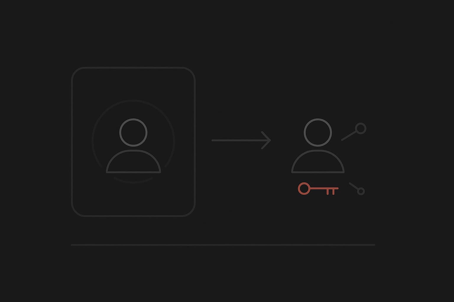 A profile node trapped inside a platform container on one side, the same node standing free with its own key on the other — rented identity versus owned identity